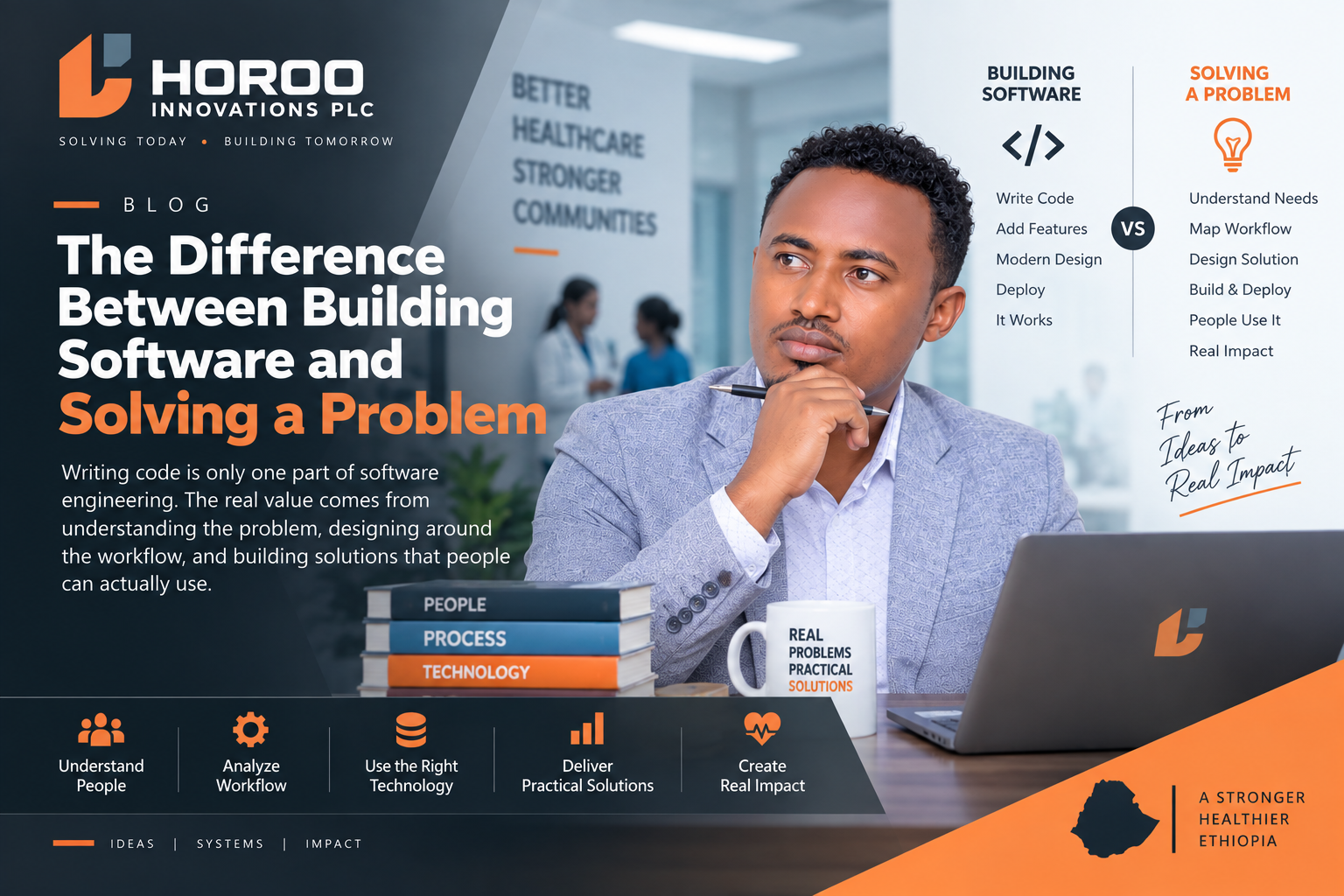 The Difference Between Building Software and Solving a Problem